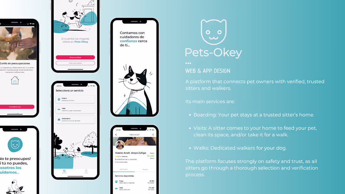 Cover image for As the product designer for the Pets Okey web platform and m...