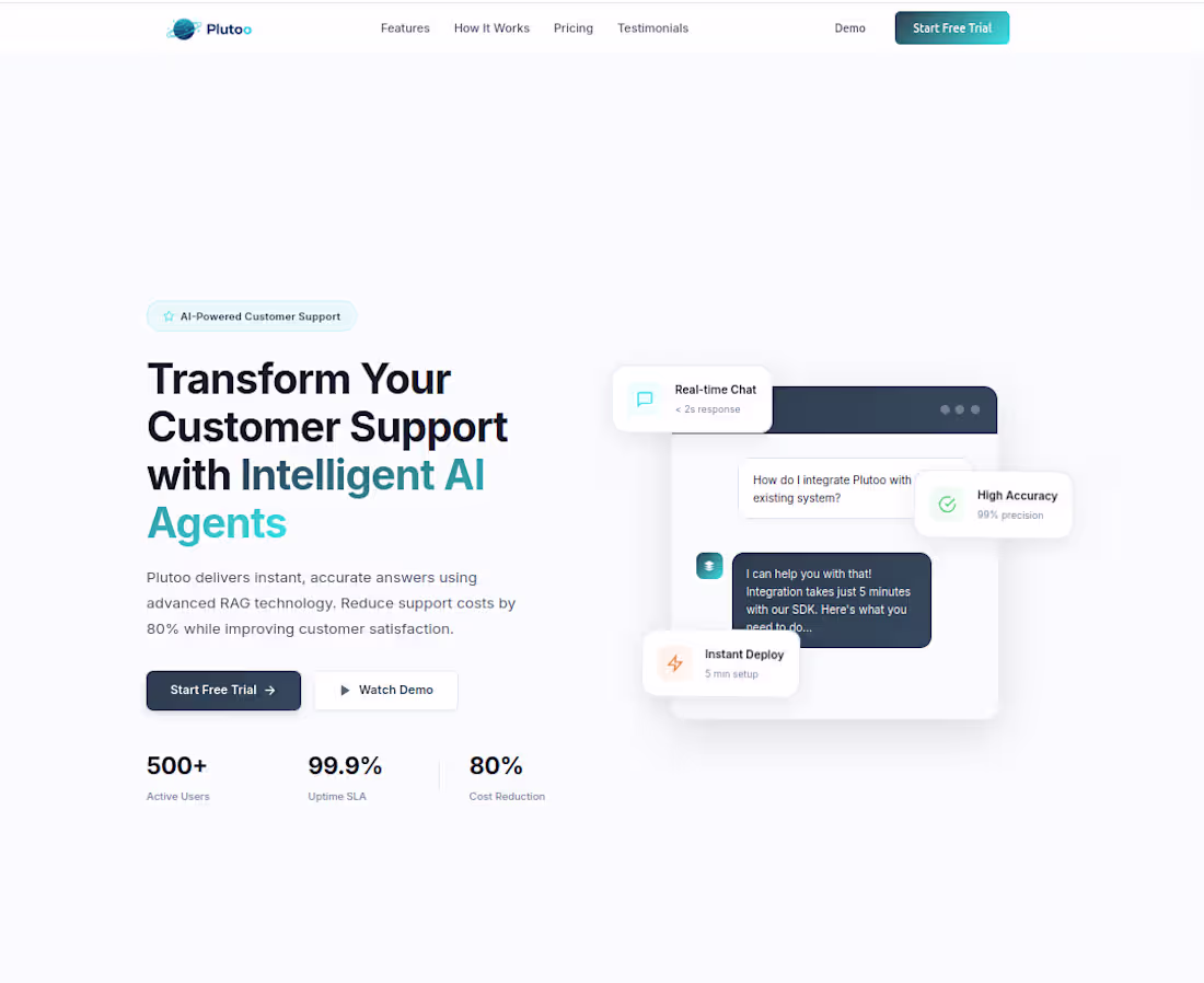 Cover image for Plutoo.chat (http://Plutoo.chat) is an AI