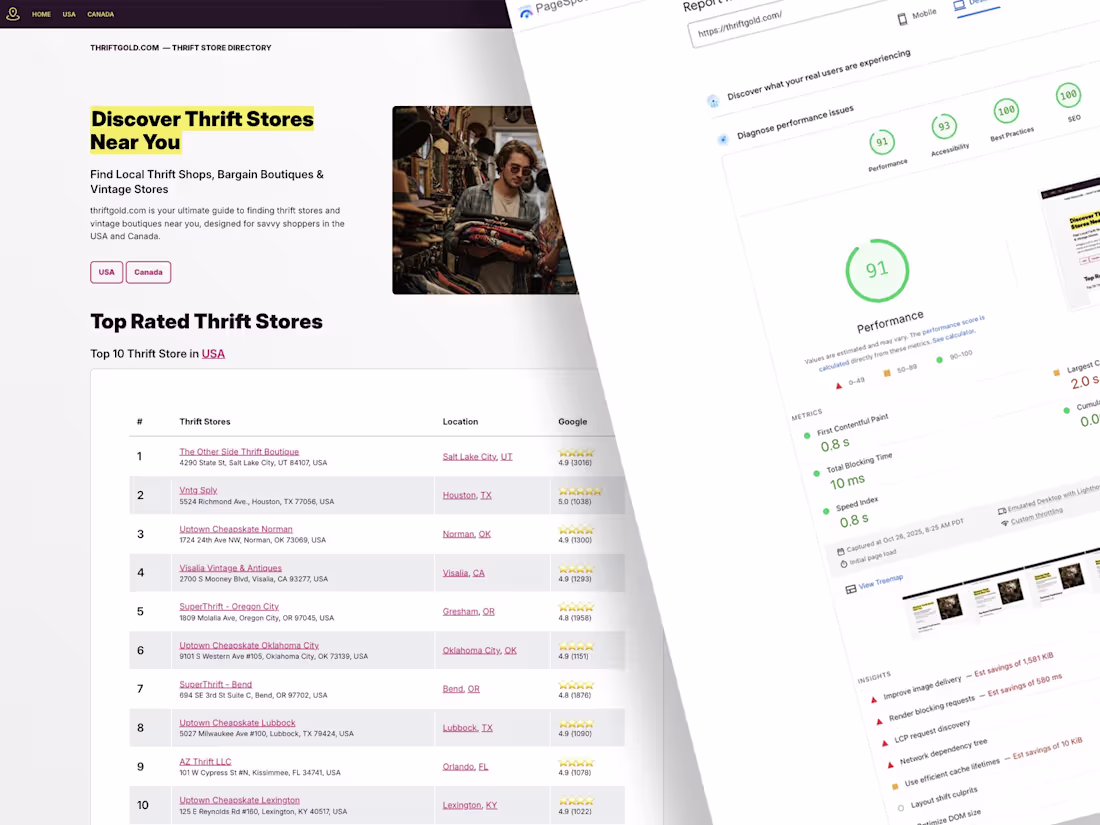 Cover image for Geo-Niche Web Directory Development