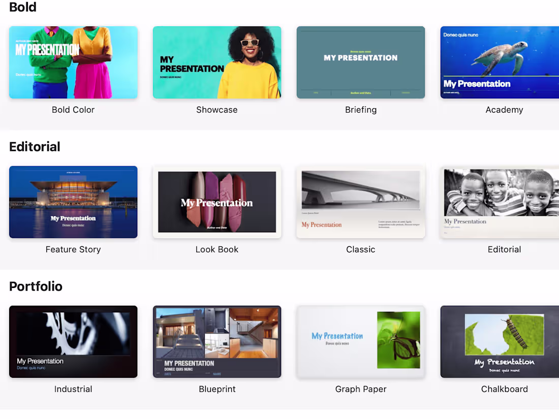 Cover image for Proofread/Edit Keynote Powerpoints and Blog Posts