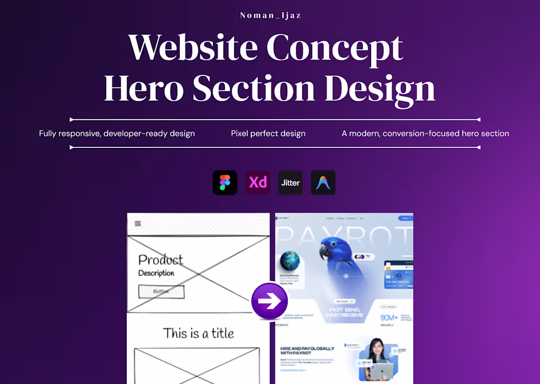Cover image for Full-Stack UI Design & Web Development