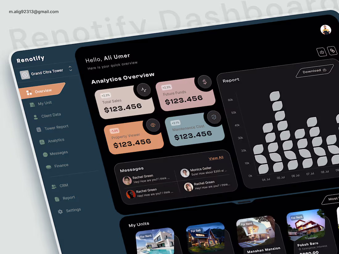 Cover image for 𝗝𝘂𝘀𝘁 𝘄𝗿𝗮𝗽𝗽𝗲𝗱 𝘂𝗽 𝗱𝗲𝘀𝗶𝗴𝗻𝗶𝗻𝗴 𝘁𝗵𝗶𝘀