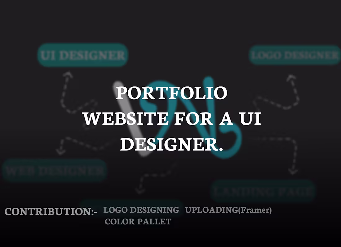 Cover image for Portfolio website(Vinayak naik) :: Behance