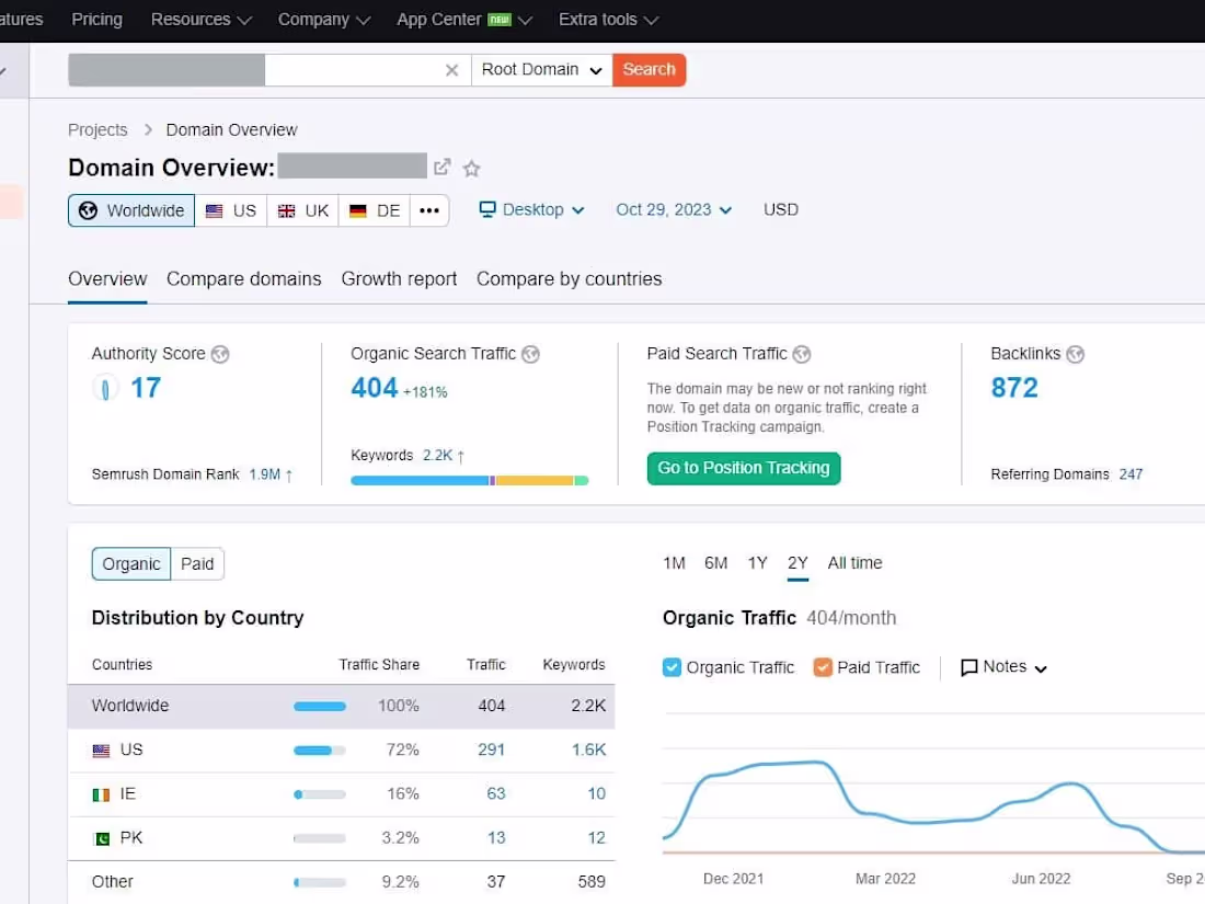 Cover image for Technical Search Engine Optimization Expert