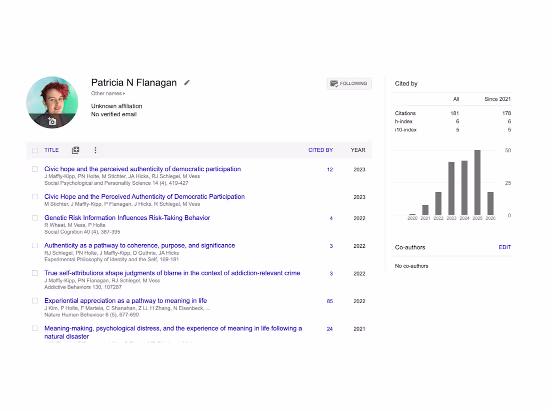 Cover image for Before moving into B2B market