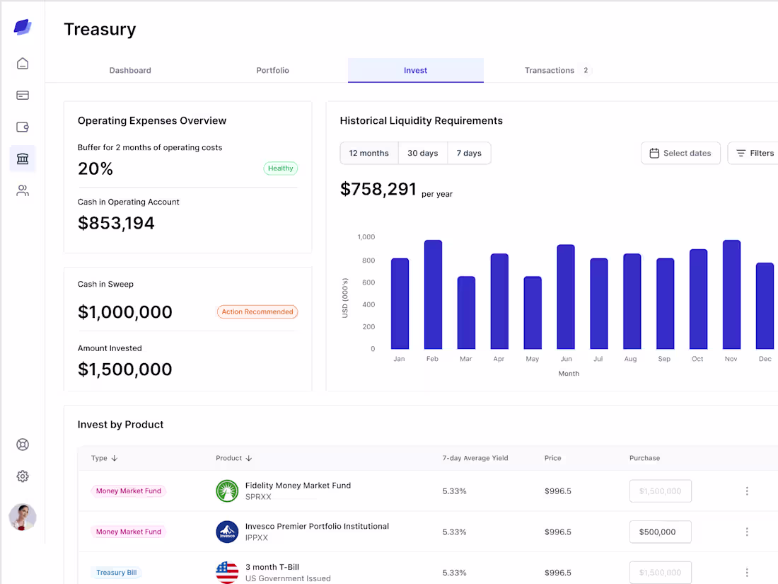 Cover image for Intuitive end-to-end Product Design based on Research