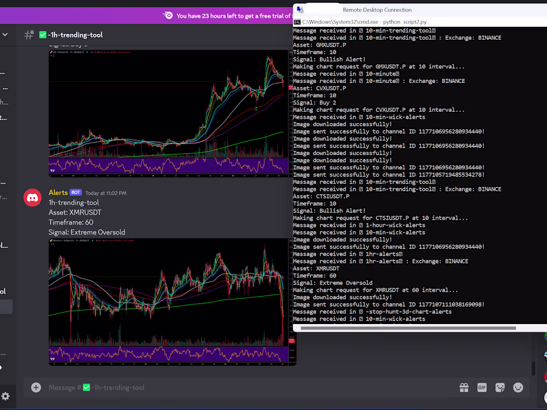 Cover image for Discord Bot Development