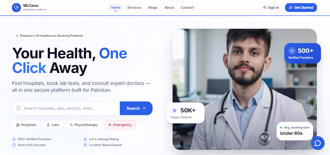 Cover image for MLCarex is Pakistan's leading healthcare