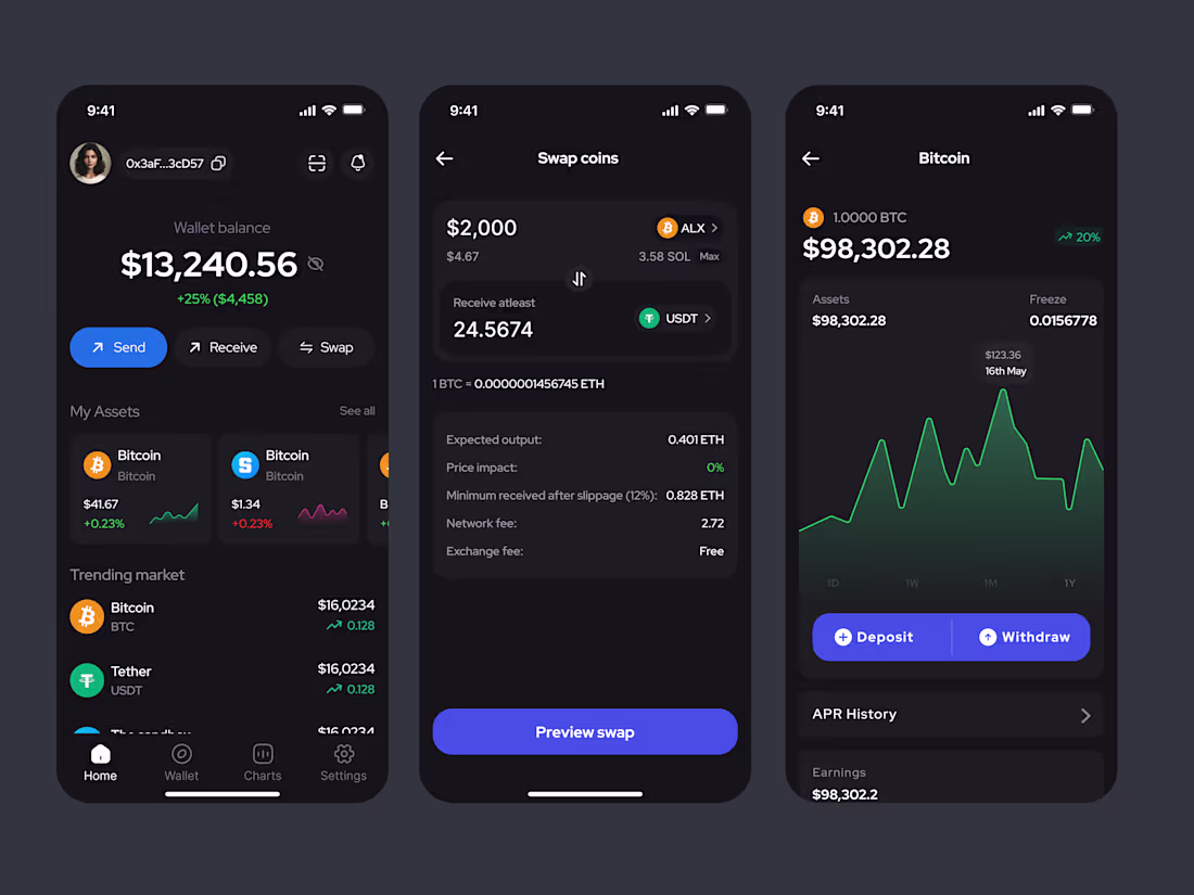 Cover image for Mobile App UI/UX Design
