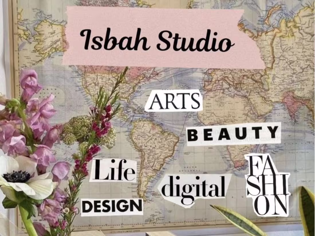 Cover image for Most Loved Copywriting Posts