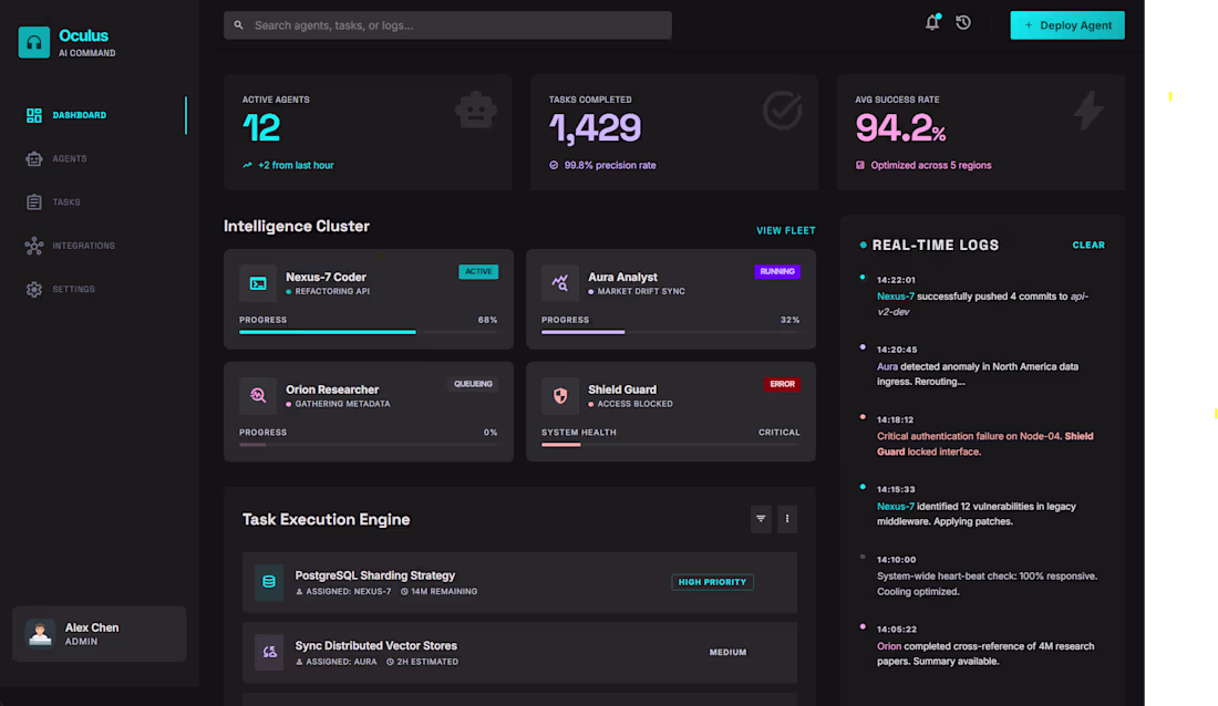 Cover image for Oculus - Personalized AI Agent