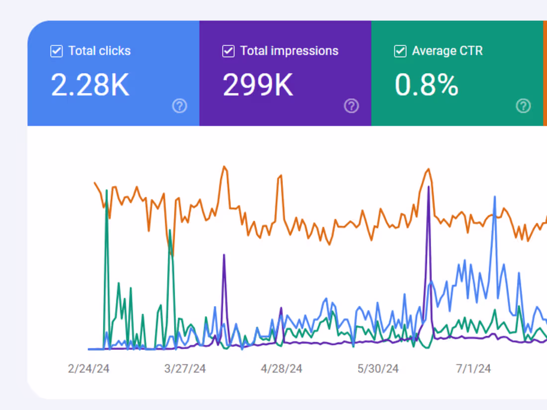 Cover image for apkzupy - full Stack SEO