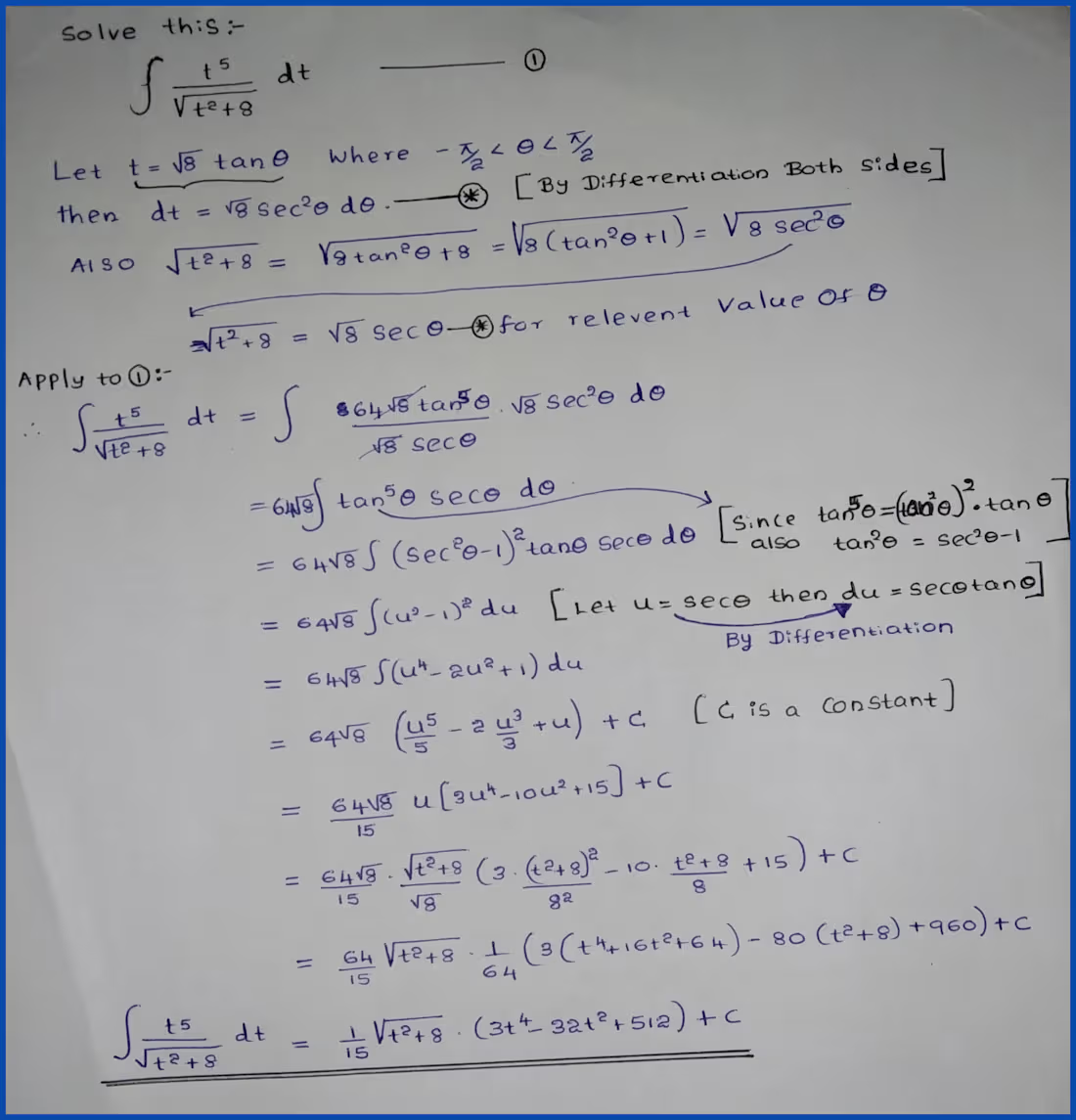 Cover image for Mathematics Problem Solving and Assignment Doing