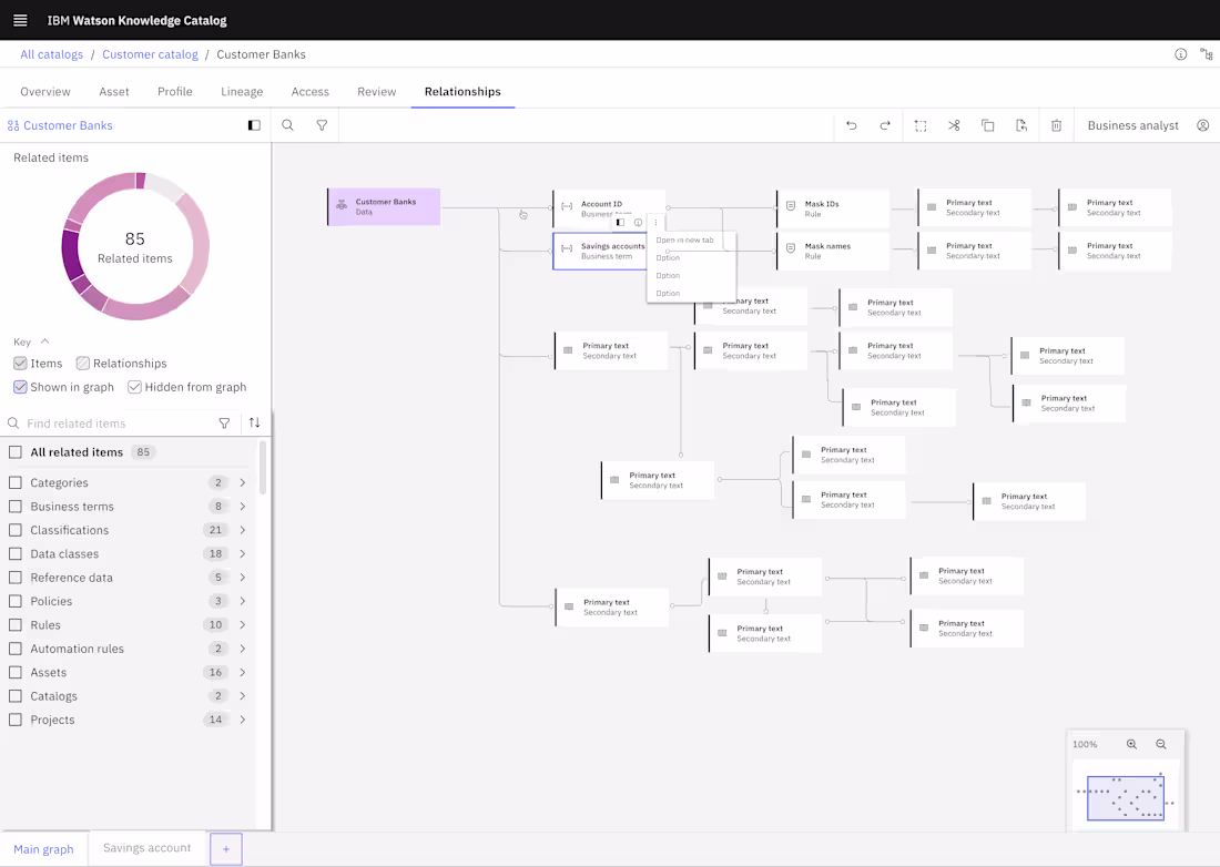 Cover image for IBM: Enterprise software used for data lineage & Relation Viz.