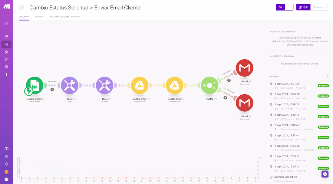 Cover image for Internal Processes Automation | Insurance Agency