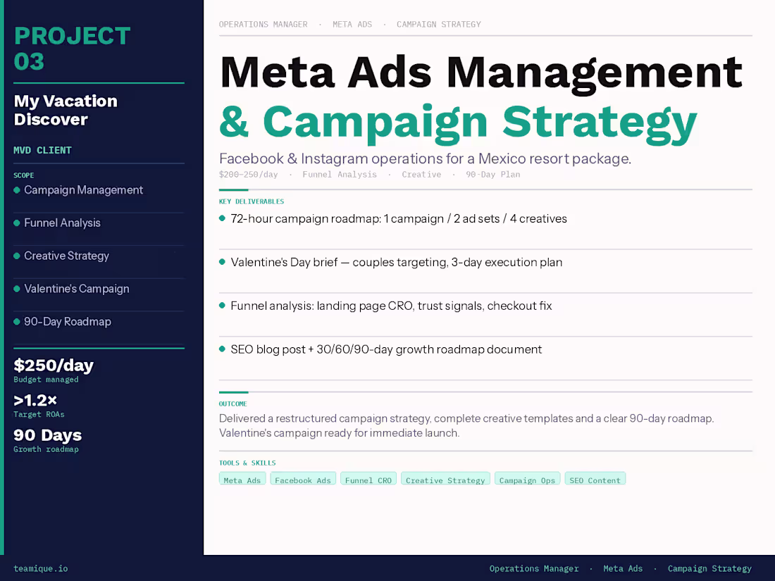 Cover image for My Vacation Discover - Meta Ads Management & Campaign Strategy