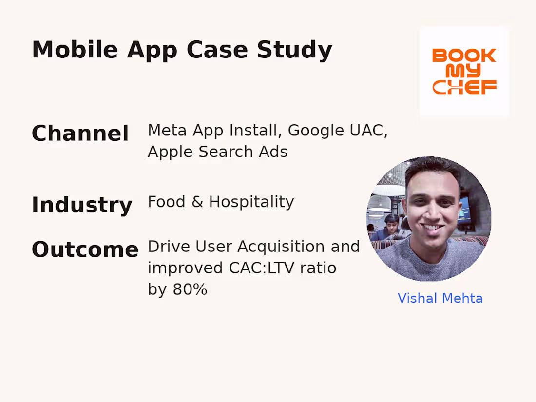 Cover image for App Marketing for Book My Chef - Drive Conversion & Subscription