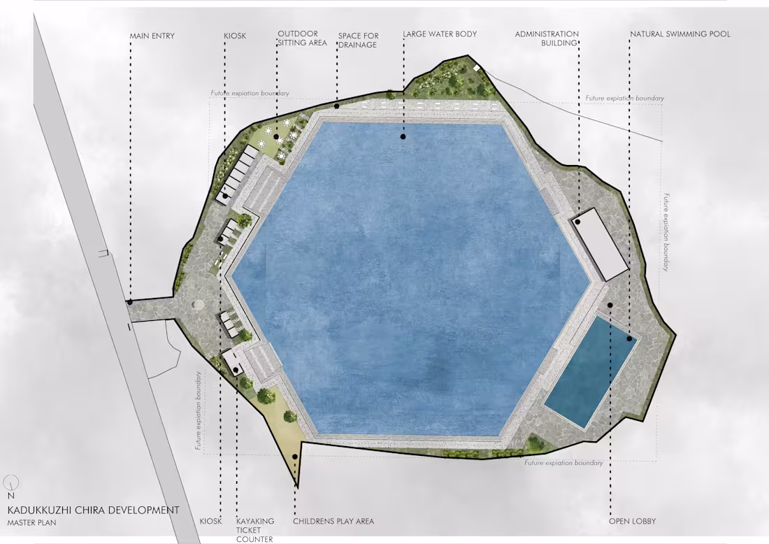 Cover image for PRESENTATION PLAN 