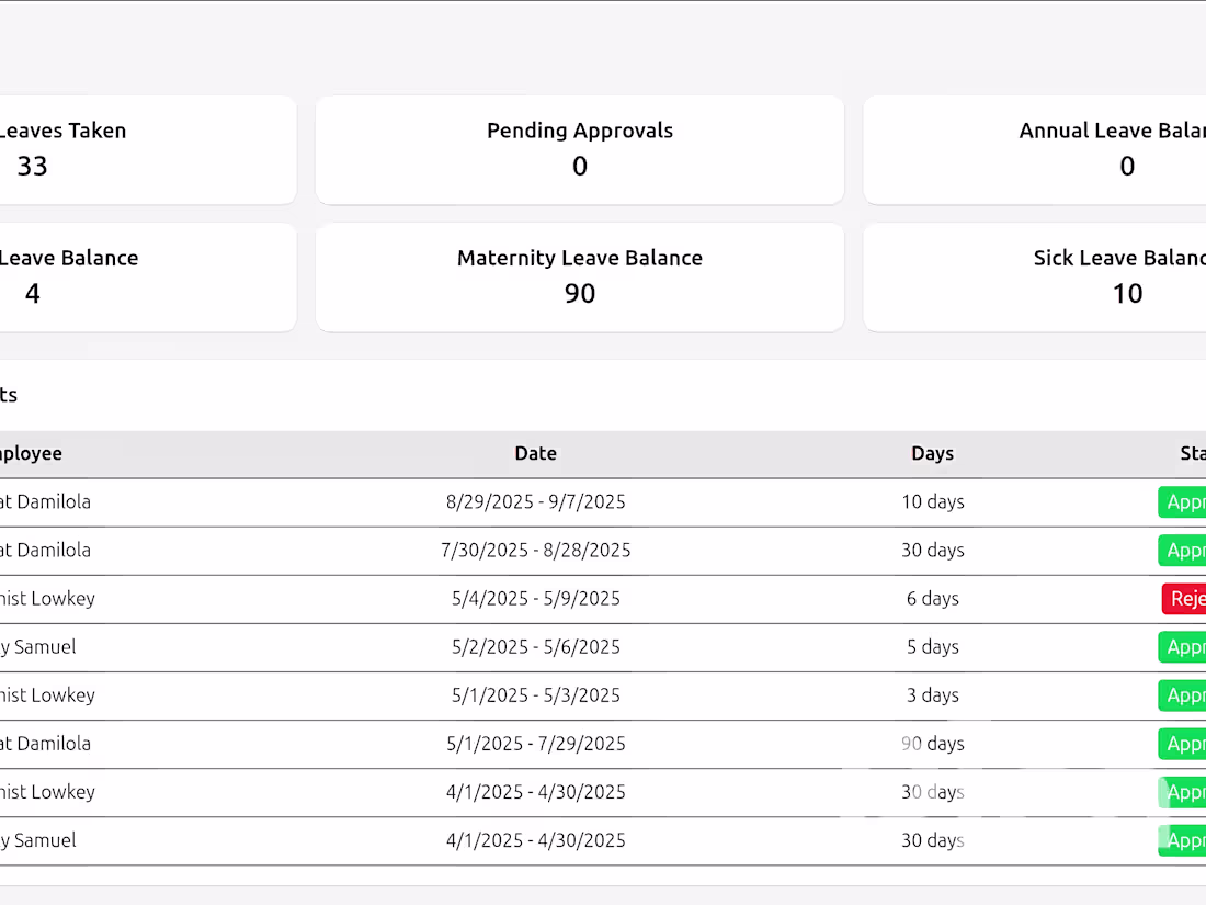 Cover image for Workplace Leave Management System
