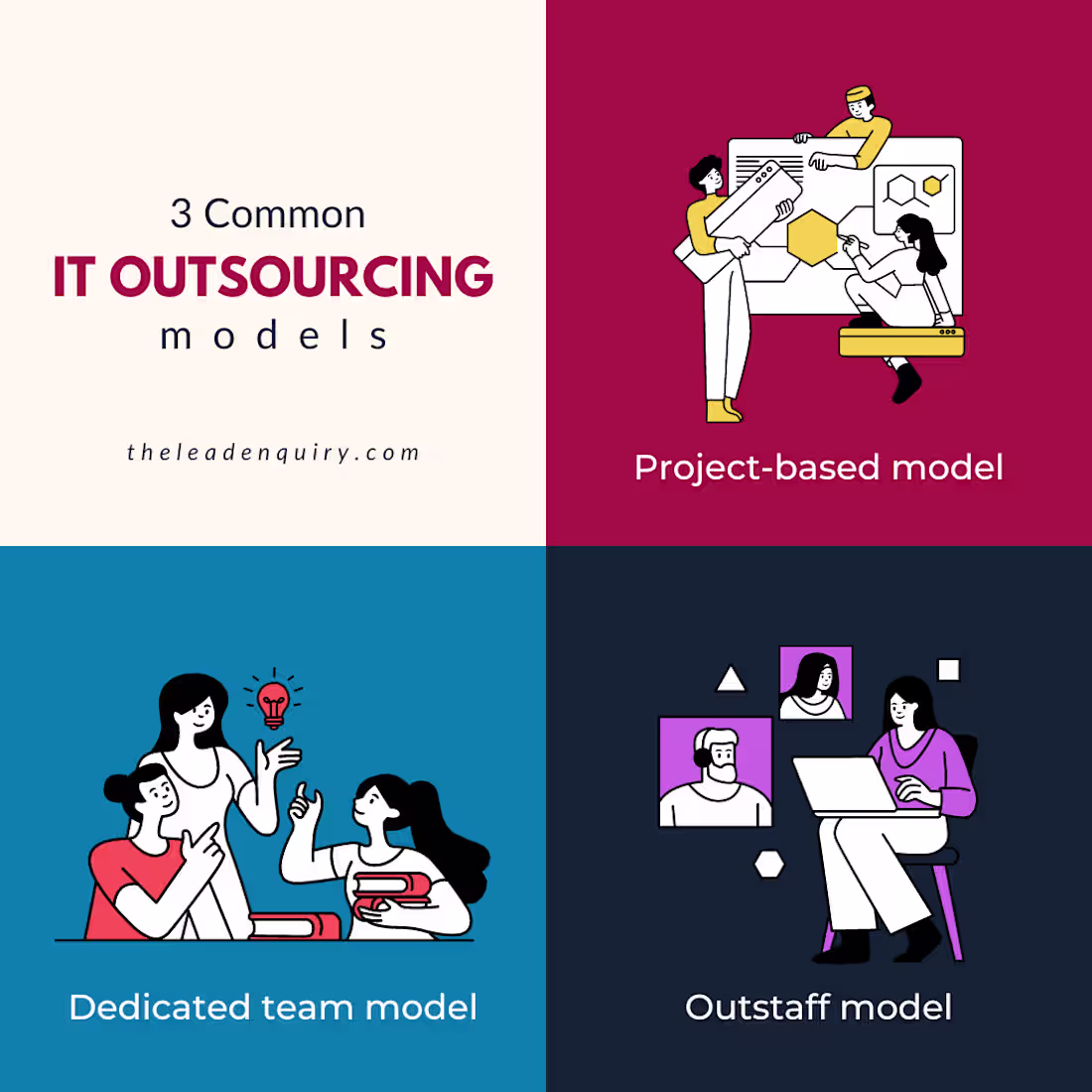 Cover image for The Lead Enquiry on Behance