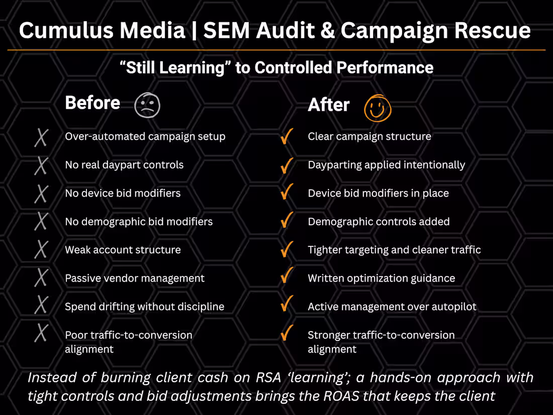 Cover image for Cumulus brought me in to