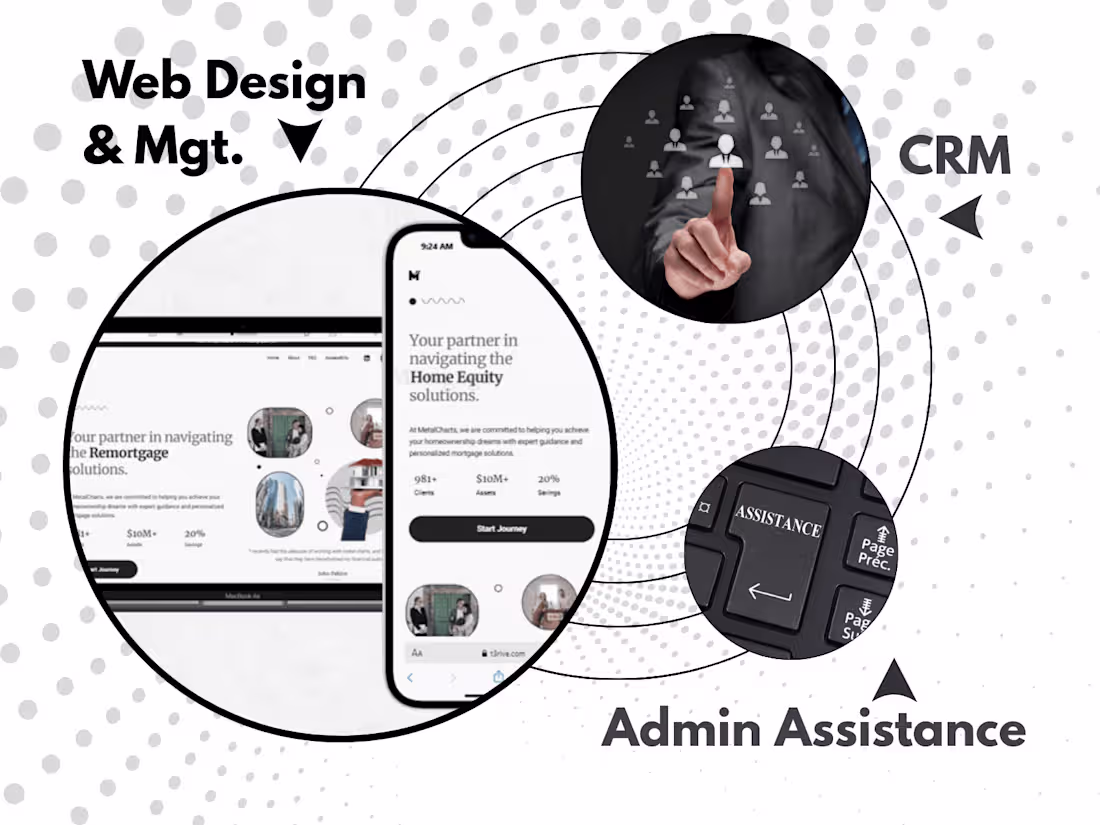 Cover image for Metal Charts Modular Website