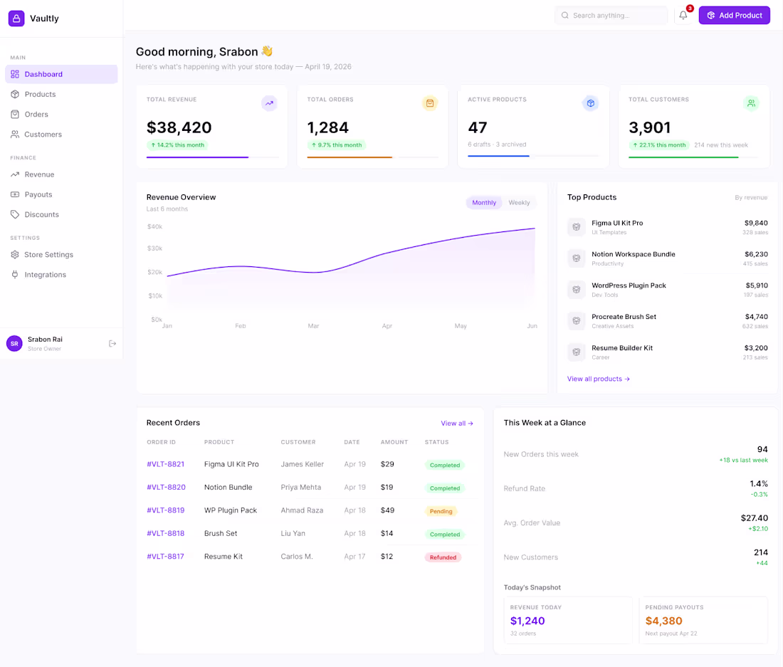 Cover image for Vaulty - Product Tracking Management