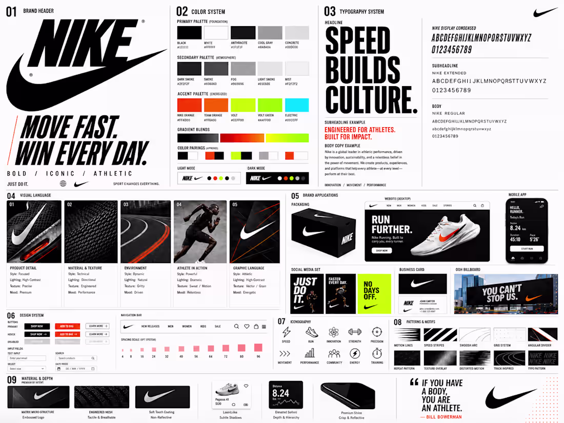 Cover image for Conceptual branding for Nike using