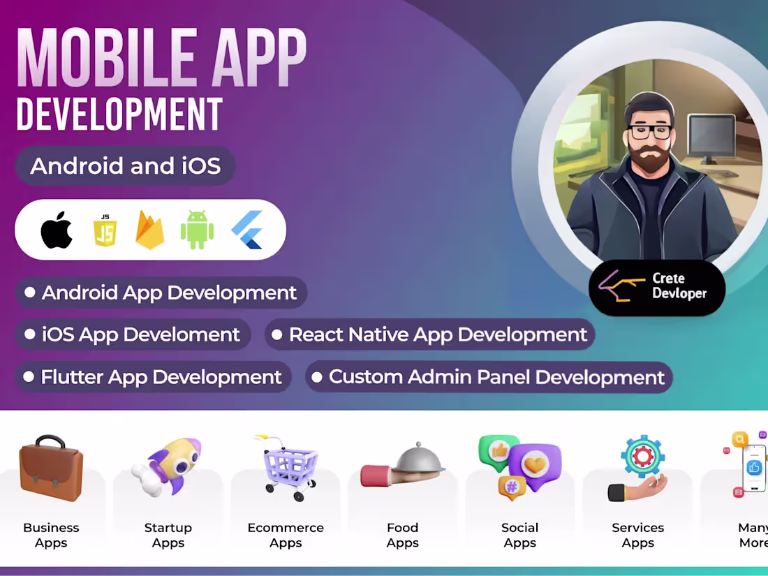 Cover image for iOS and Flutter App Development in Android and IOS