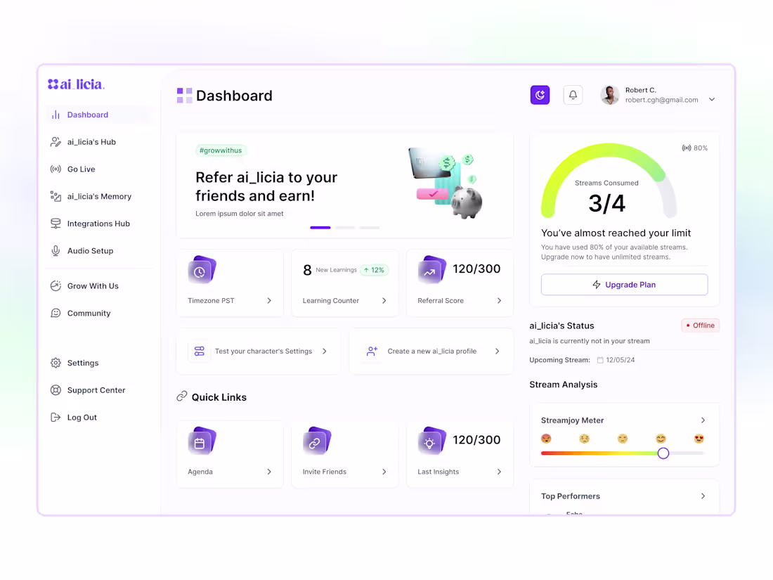 Cover image for ai_licia | Enhancing Twitch Streamers Experience