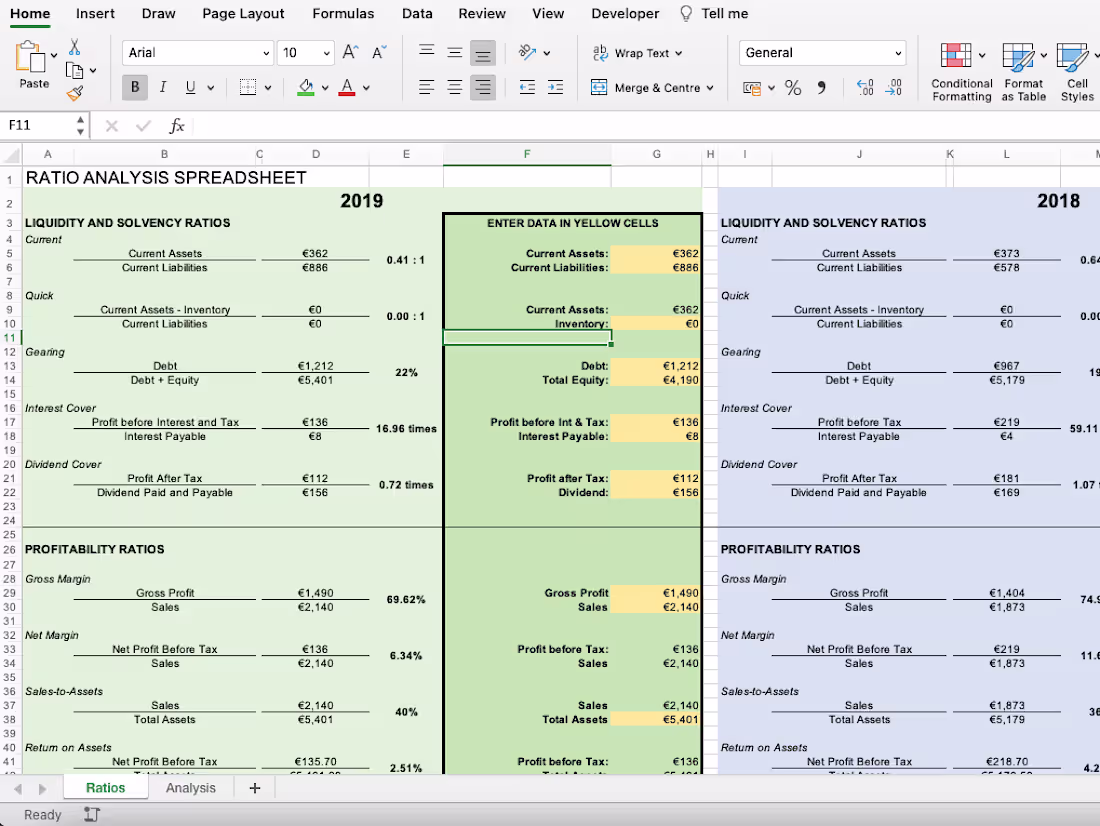 Cover image for Financial Position Analysis