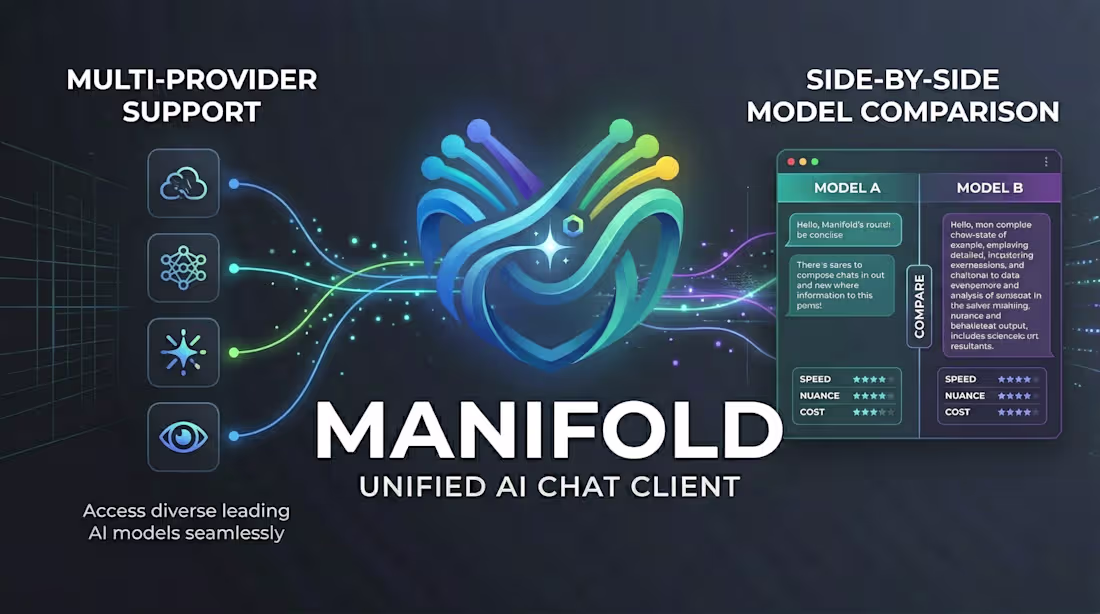 Cover image for Manifold Desktop: A Windows client