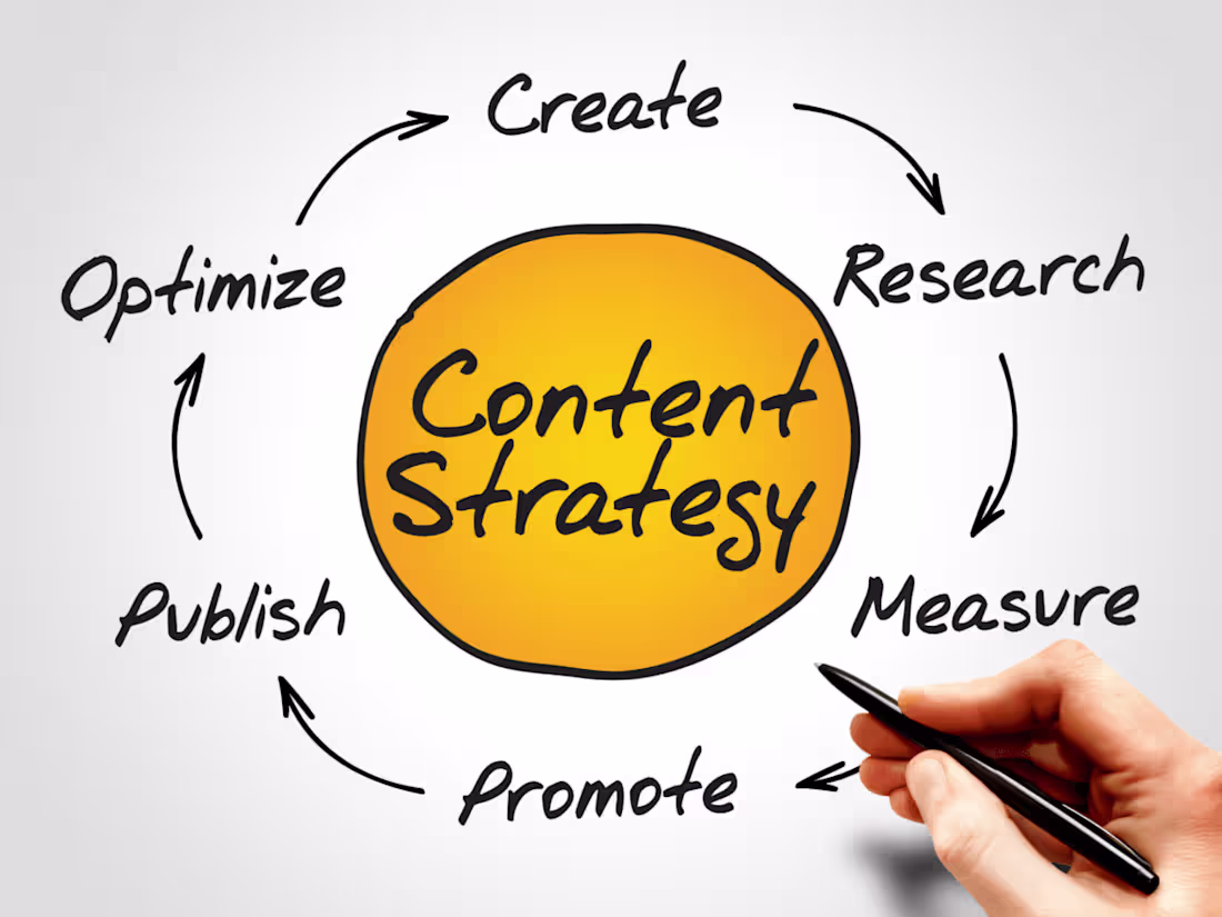 Cover image for Implementing a comprehensive content strategy