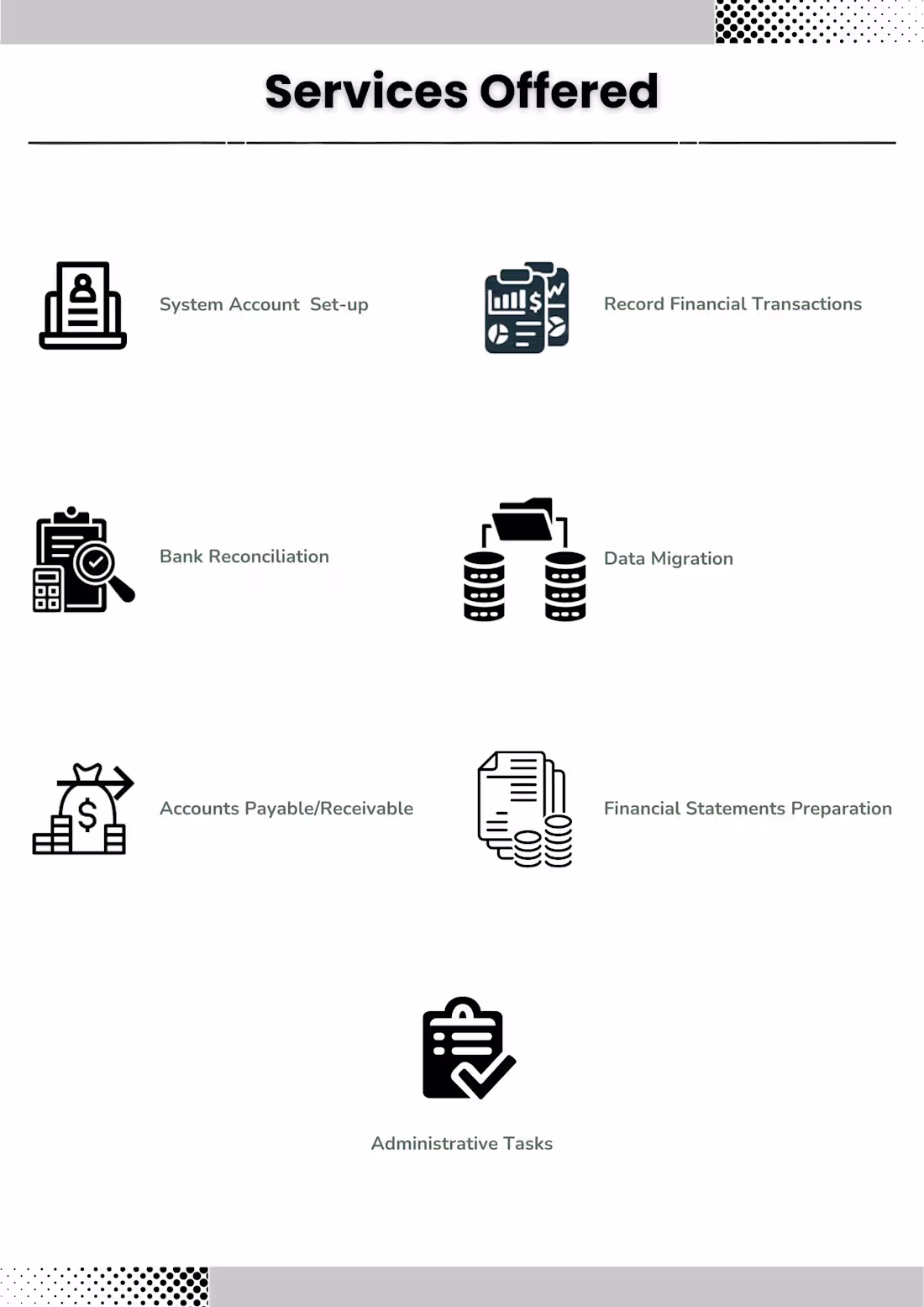 Cover image for Services Offered and Software Expertise