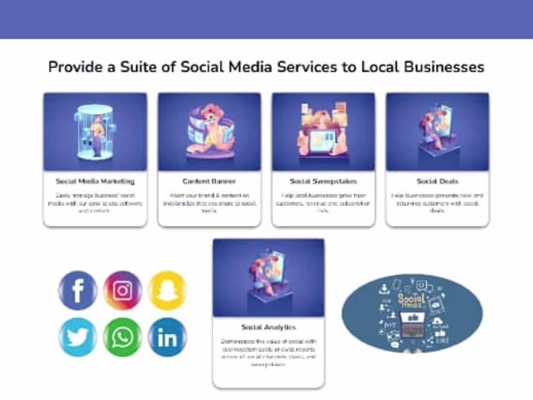 Cover image for Gohighlevel Funnel