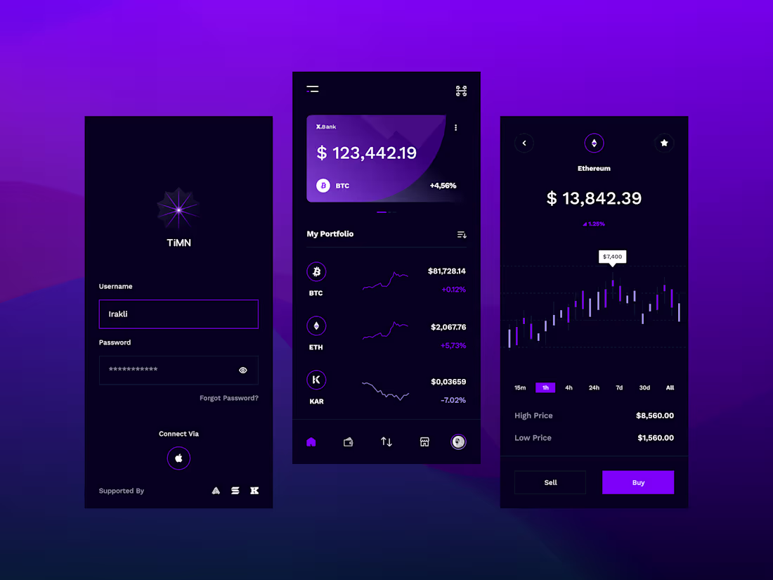 Cover image for Complete UI/UX Platform for an Cryptocurrency , covering key...