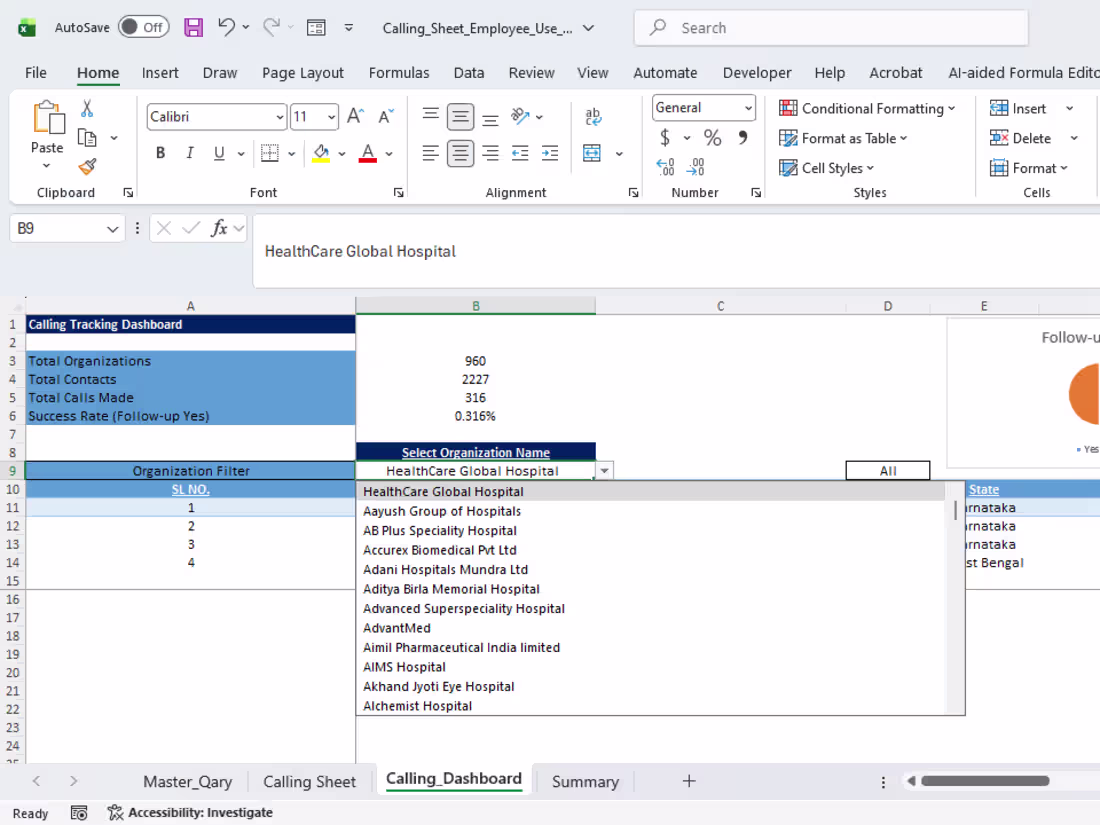 Cover image for Brainware University Organisation Data Filtering
