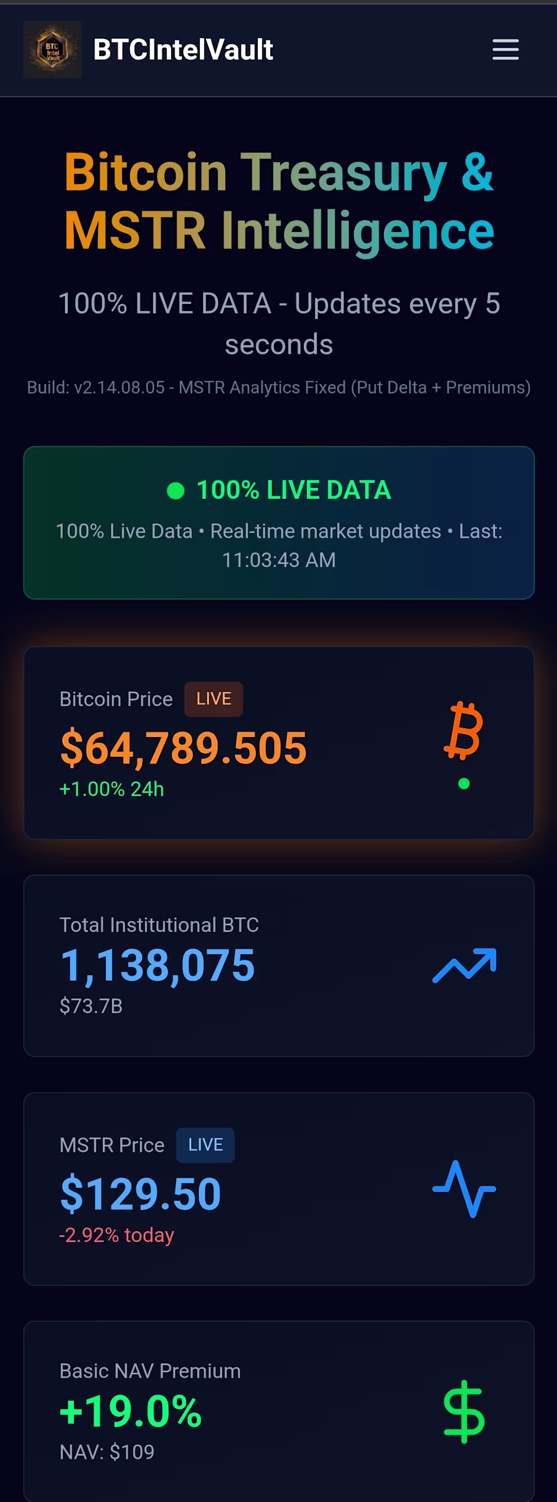 Cover image for This is a project that