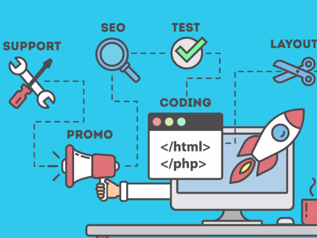 Cover image for Full-Stack Web Development Services