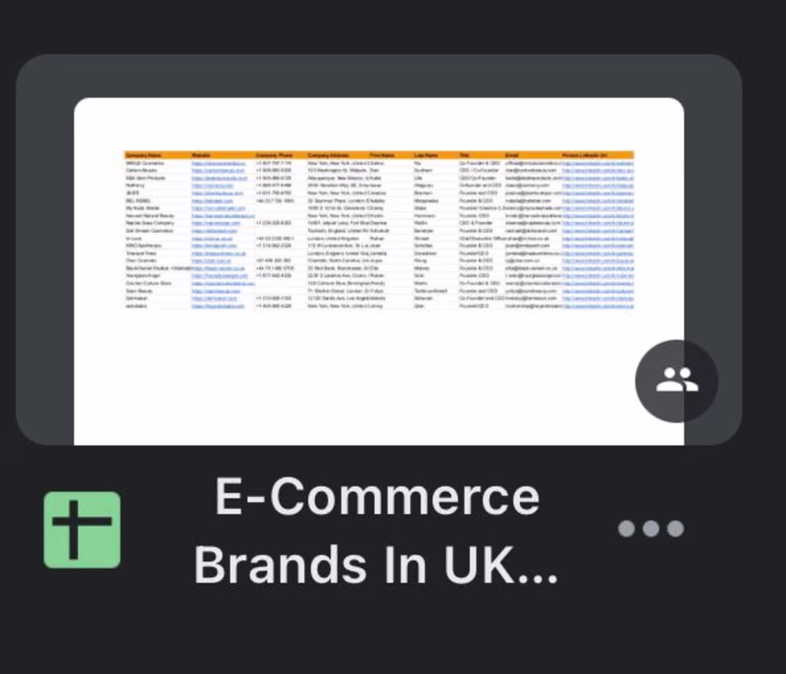 Cover image for I helped B2B companies generate