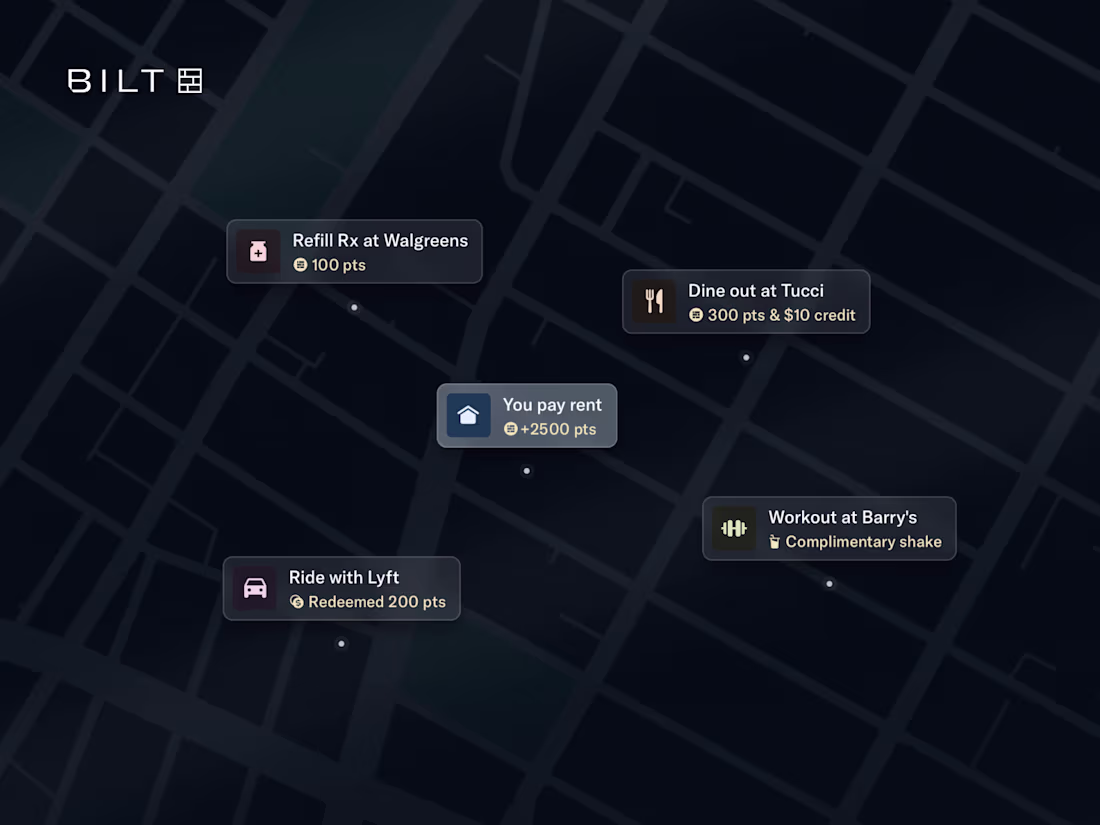 Cover image for Bilt Rewards Website