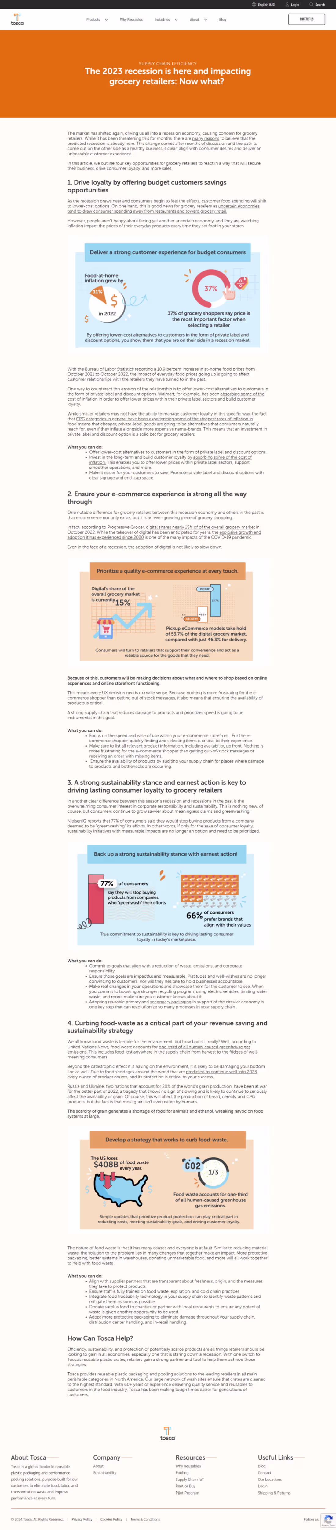 Cover image for Blog Page Design for B2B Enterprise Company | WordPress