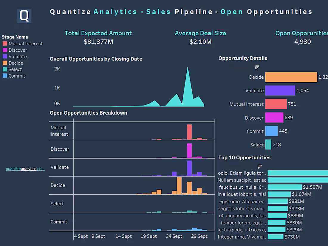 Cover image for Mukesh Jaiswal on Instagram: ”#”