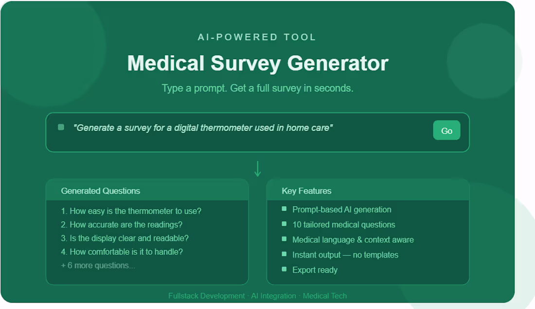 Cover image for The Medical Survey Generator
Project Overview
Designed