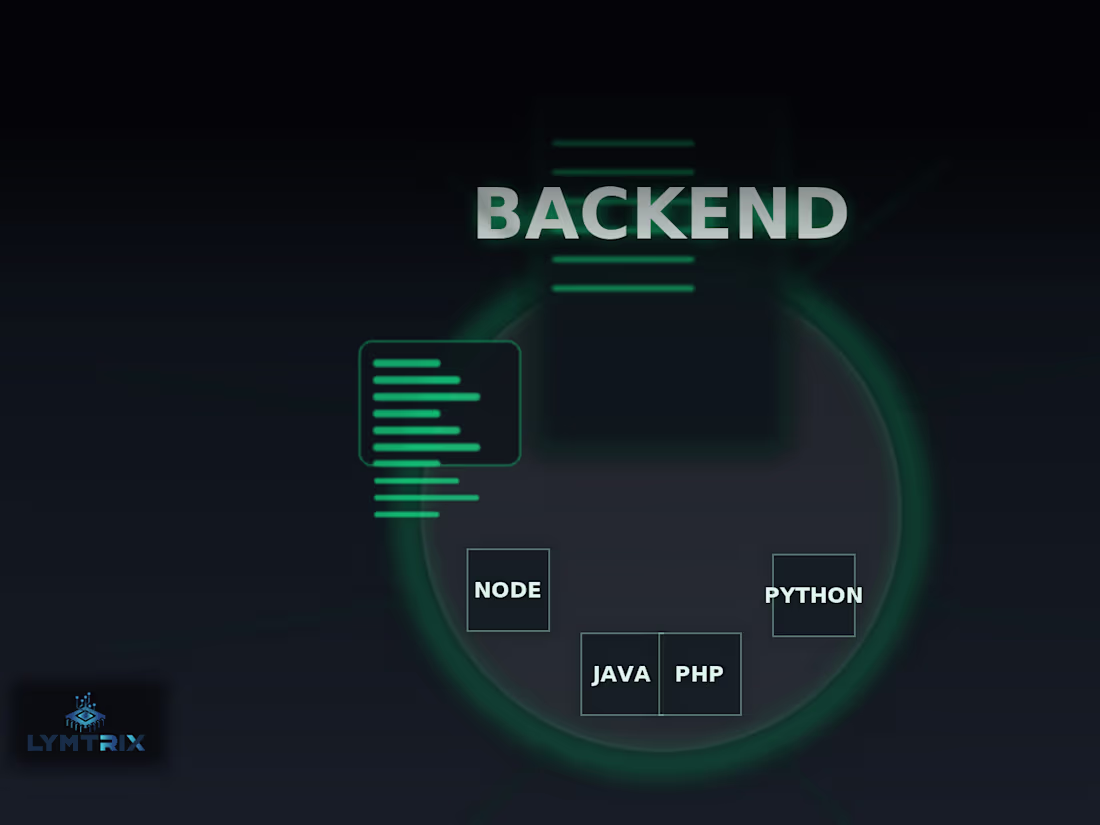 Cover image for REST API Design — Service