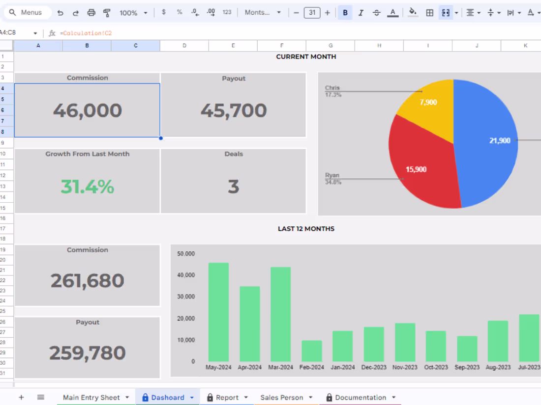 Cover image for Sales Commission Tracking Sheet