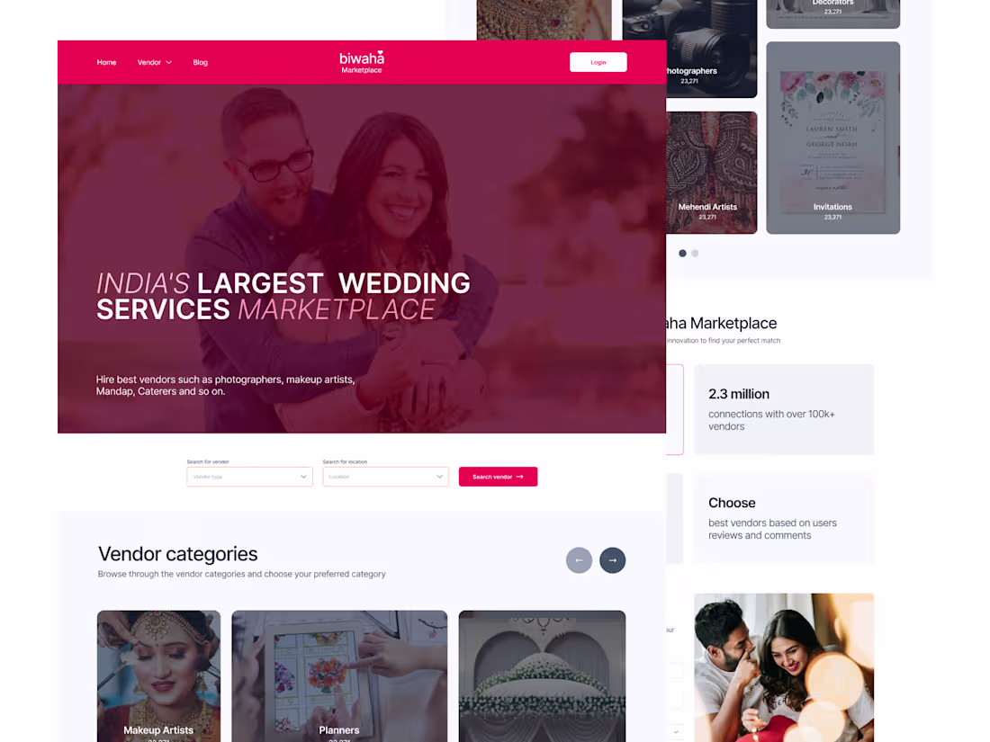 Cover image for Bihemart matrimony website