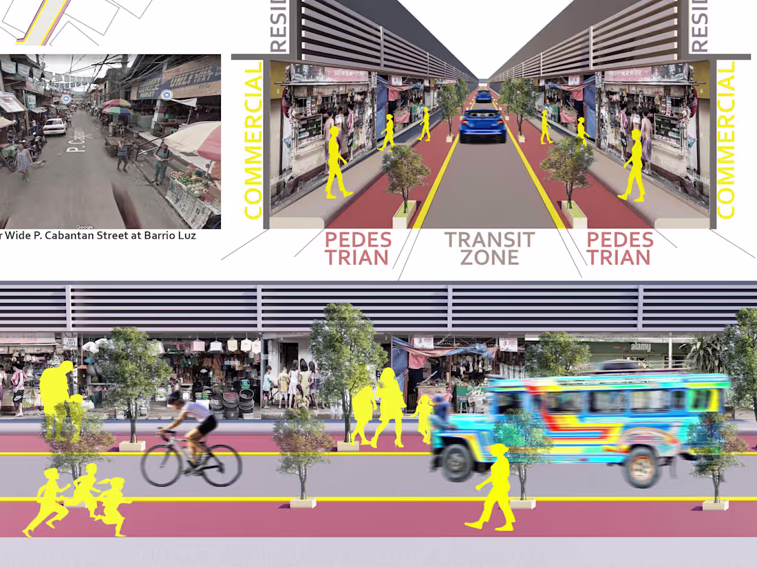 Cover image for Visual Layout | Urban Design