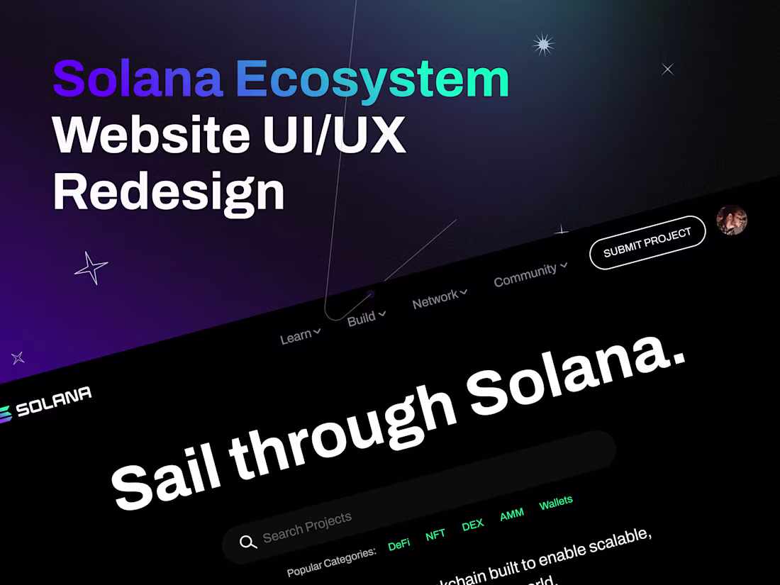 Cover image for Solana Ecosystem