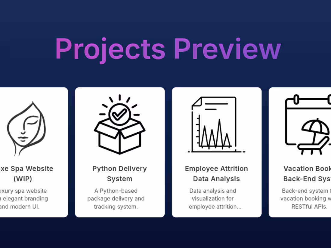 Cover image for Portfolio Website